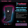 Compression PRO